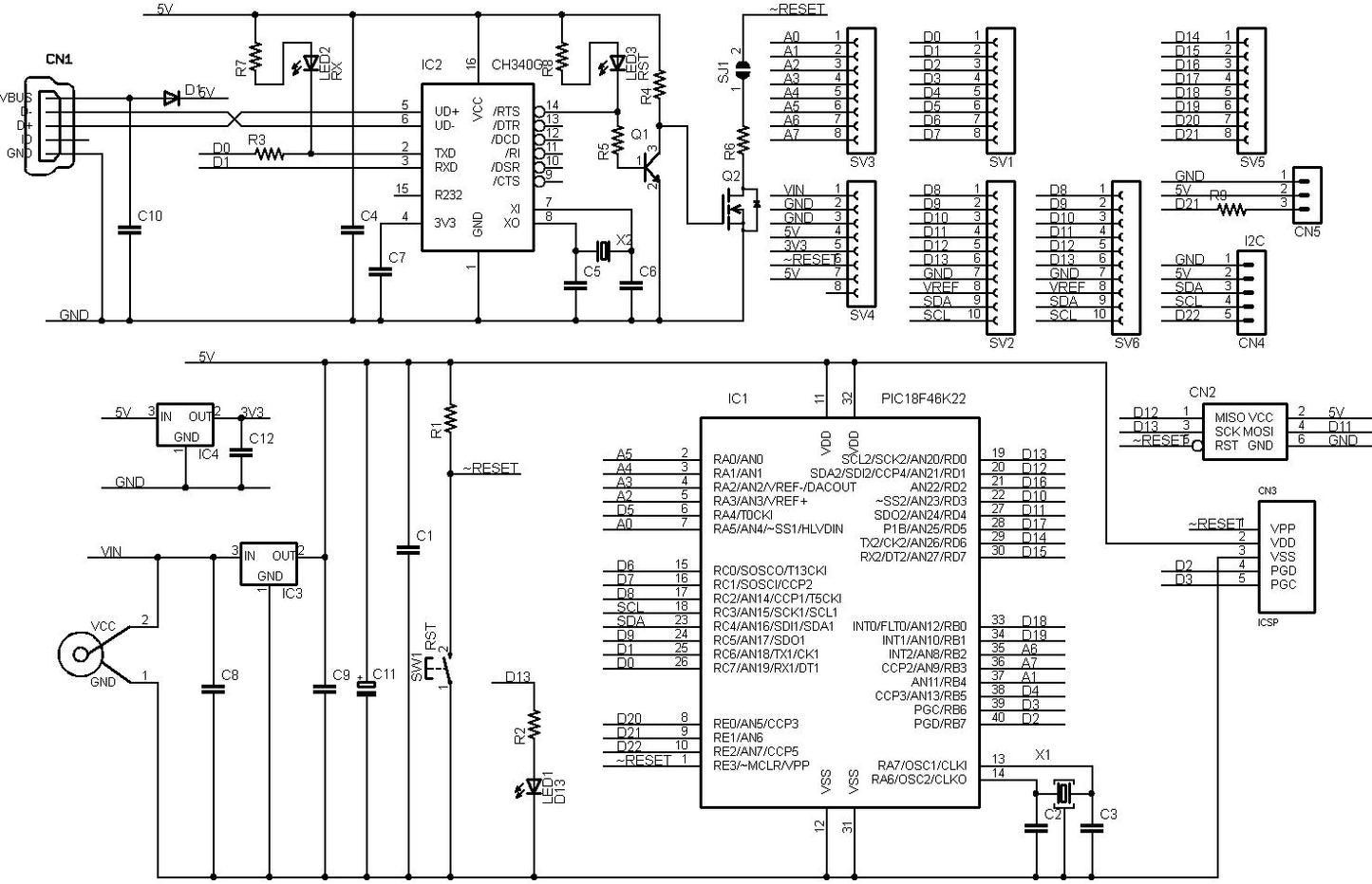 PICSYS18-MEGA5 (PIC18F/PIC16F 開発ボード)