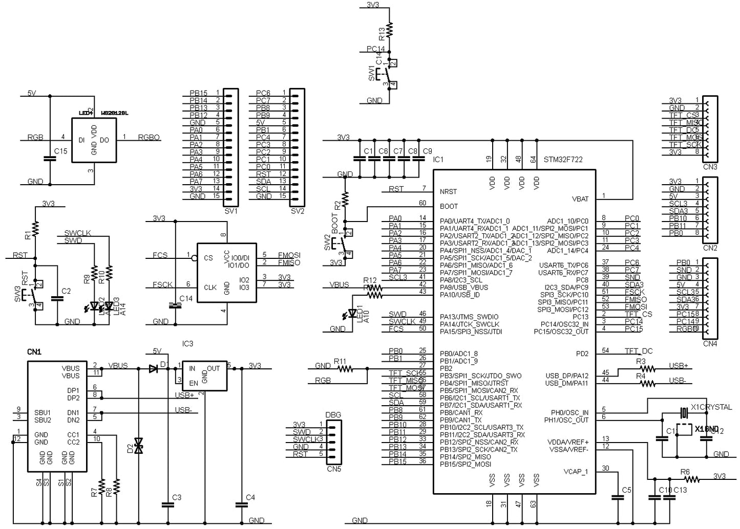 STM32F722-SLIM (STM32F722RE, ARM Cortex-M7, 216MHz, 512KFlash, 256KRAM)+8MFLASH開発ボード Type-C USBコネクタ