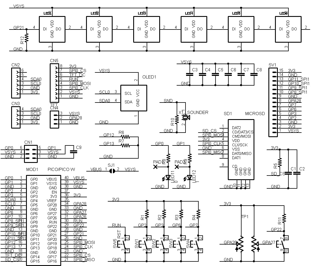 PICOLAB-BASE (実験用多機能拡張ボード: Raspberry Pi PICO/PICO W/PICO 2対応)