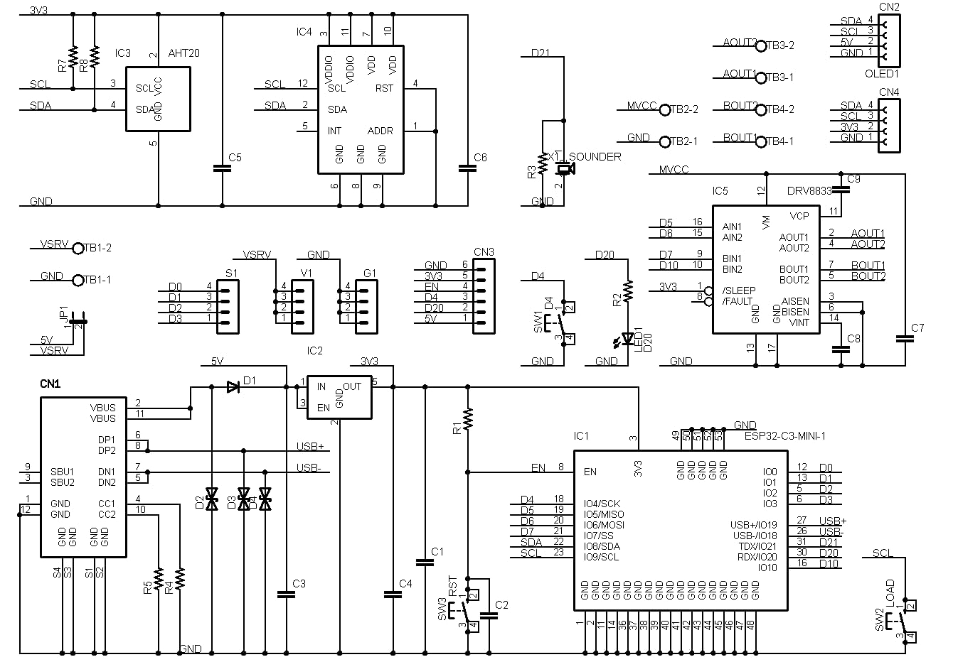 ESP32-C3M-ROBO (ESP32-C3-MINI-1) +センサー/RCサーボ/DCモーター コントローラ USB Type-C コネクタ 技適取得済