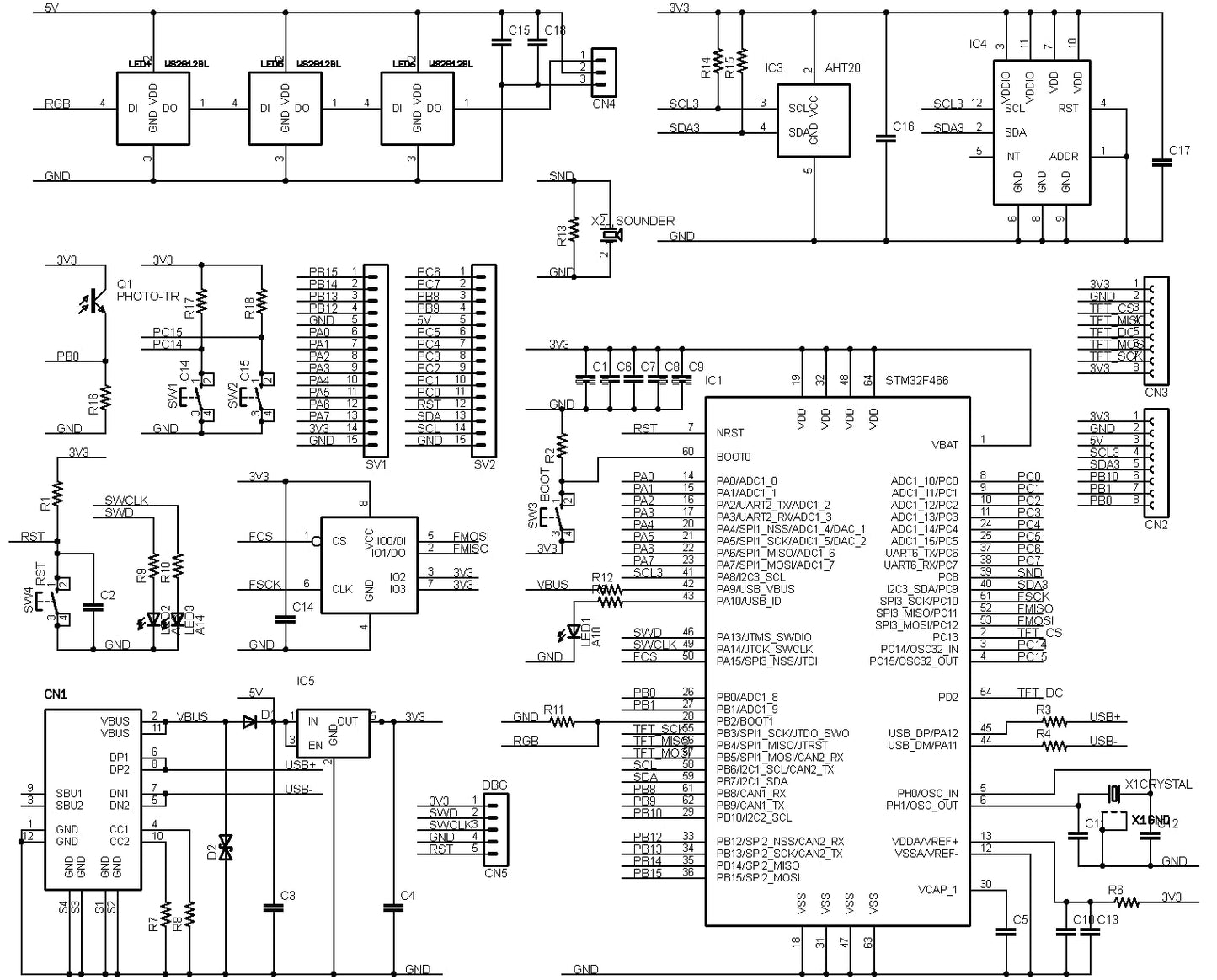 STM32F446-SLIM-PLUS (STM32F446RE, ARM Cortex-M4. 180MHz, 512KFlash, 128KRAM)+8MFLASH+基本入出力+センサー 開発ボード Type-C USBコネクタ