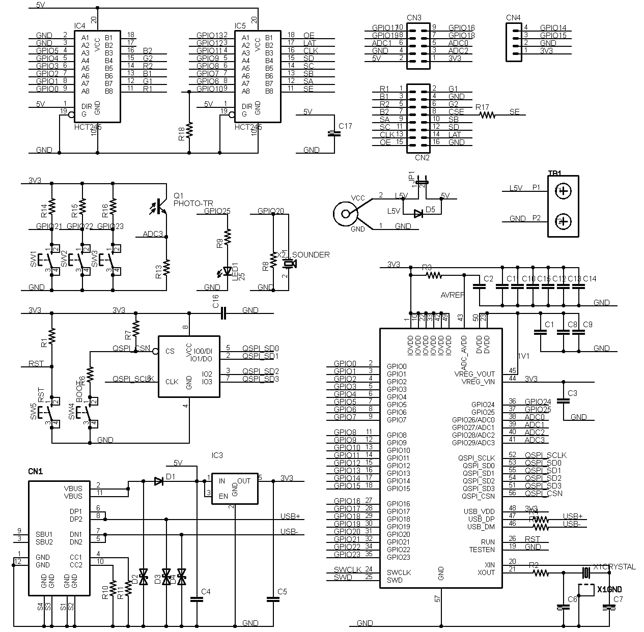 P4 RP2040 デスクトップデジタルサイネージ コンストラクションキット (P4 64x32 LEDパネル, RP2040-LEDART コントローラ, LEDパネルスタンド, ACアダプタ セット)