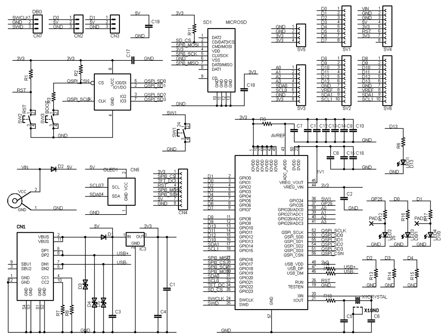 RP2040-UNO-R2 (RP2040, Dual ARM Cortex-M0+ 16MB Flash) 開発ボード
