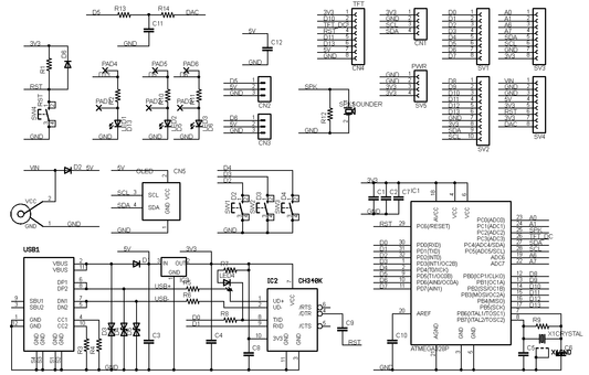 TRYGEAR-AVR (ATmega328P UNO R3 準拠, 3.3V 8MHz)