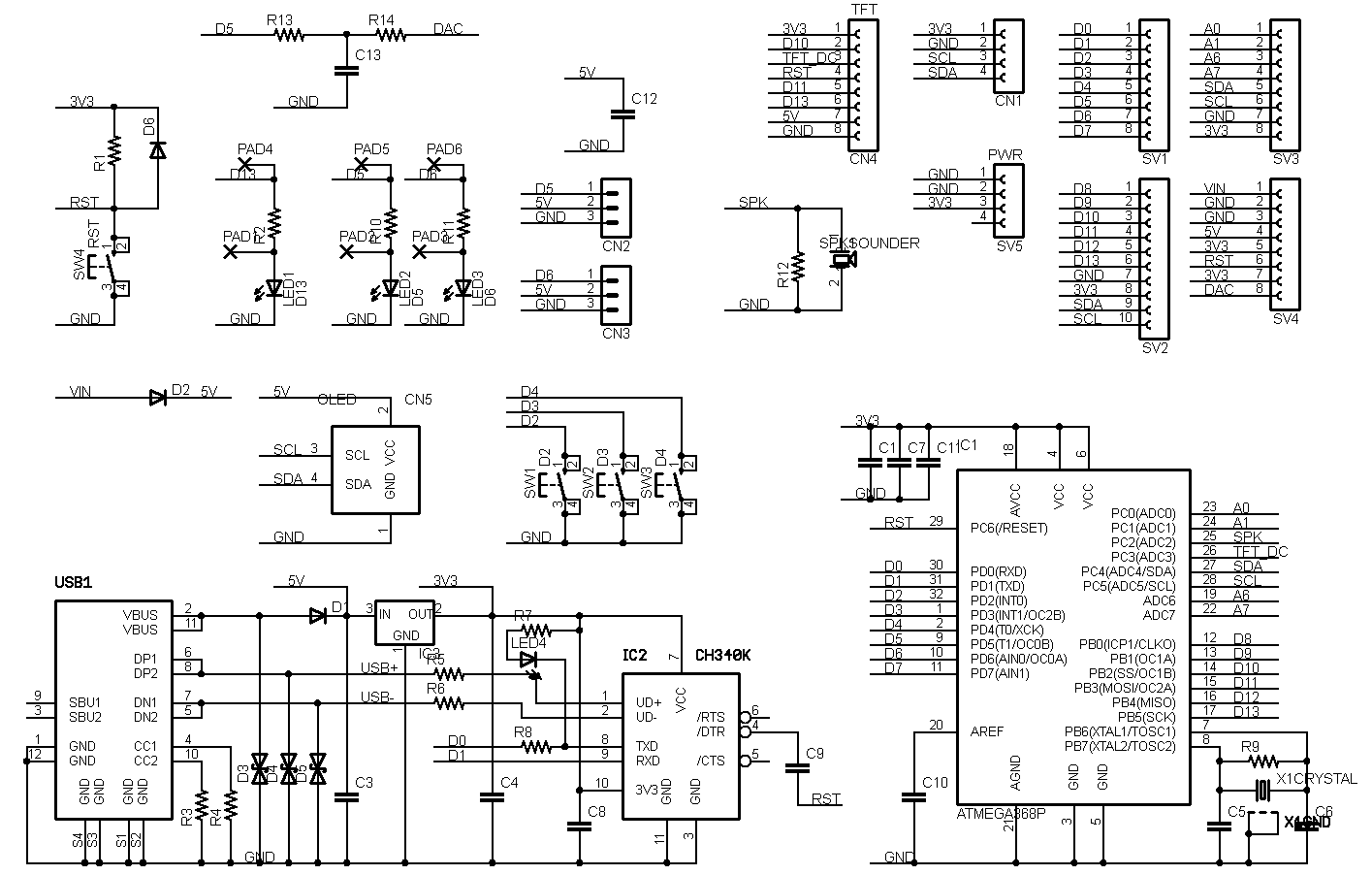 TRYGEAR-CORE AVR (ATmega328P UNO R3 準拠, 3.3V 8MHz)