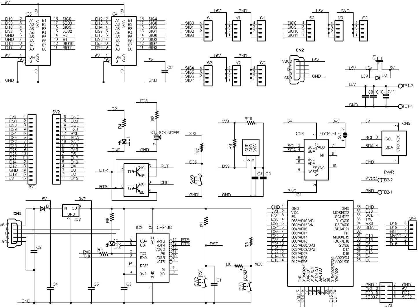 ESP32-ROBO (ESP32E, 16M) RCサーボ/モーター コントローラ USBインターフェース付き 技適取得済