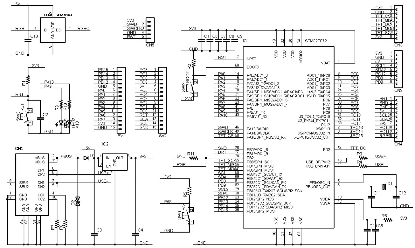 STM32F072-SLIM (STM32F072RB, ARM Cortex-M0, 48MHz, 128KFlash, 16KRAM) 開発ボード Type-C USBコネクタ