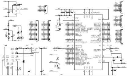 STM32F072-SLIM (STM32F072RB, ARM Cortex-M0, 48MHz, 128KFlash, 16KRAM) 開発ボード Type-C USBコネクタ