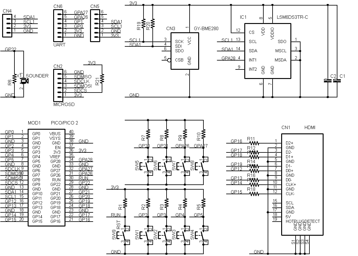 PICO-HDMI-PAD (PicoDVI対応: Raspberry Pi PICO/PICO W/PICO 2用HDMIコネクタ基板) 加速度センサー・ジャイロセンサー、タクトスイッチx8、圧電スピーカー搭載