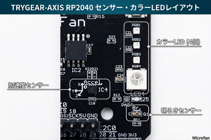 TRYGEAR-AXIS STUDIO (教育用マイコンキット)