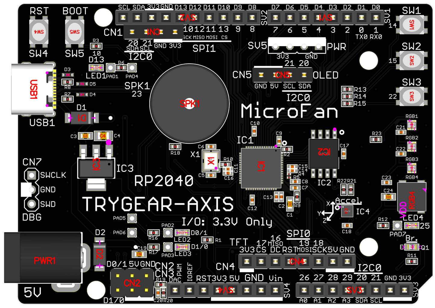 TRYGEAR-AXIS-RP2040 (RP2040, Dual ARM Cortex-M0+ 4MB Flash)