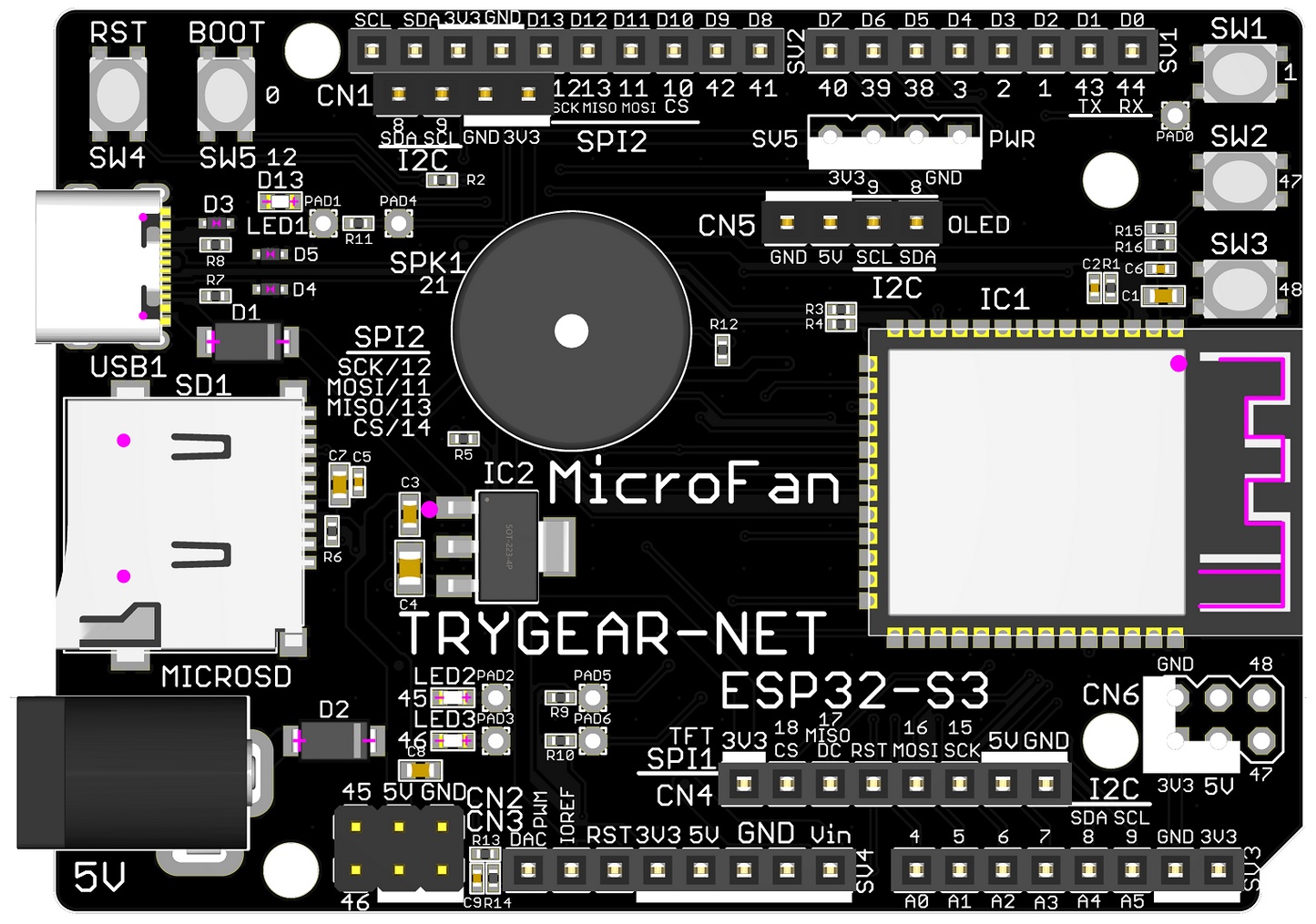 TRYGEAR-NET-ESP32-S3 (ESP32-S3-WROOM-1, 8MFLASH, 8MPSRAM) 技適取得済